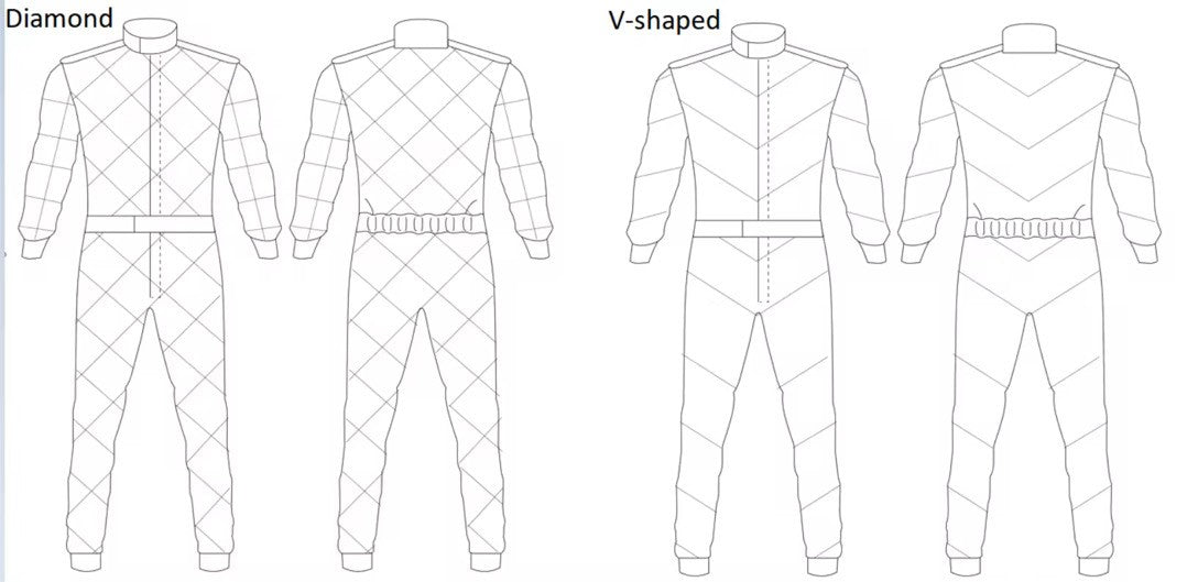 MRSN-500A TRIPLE-LAYER NOMEX® RACING SUIT