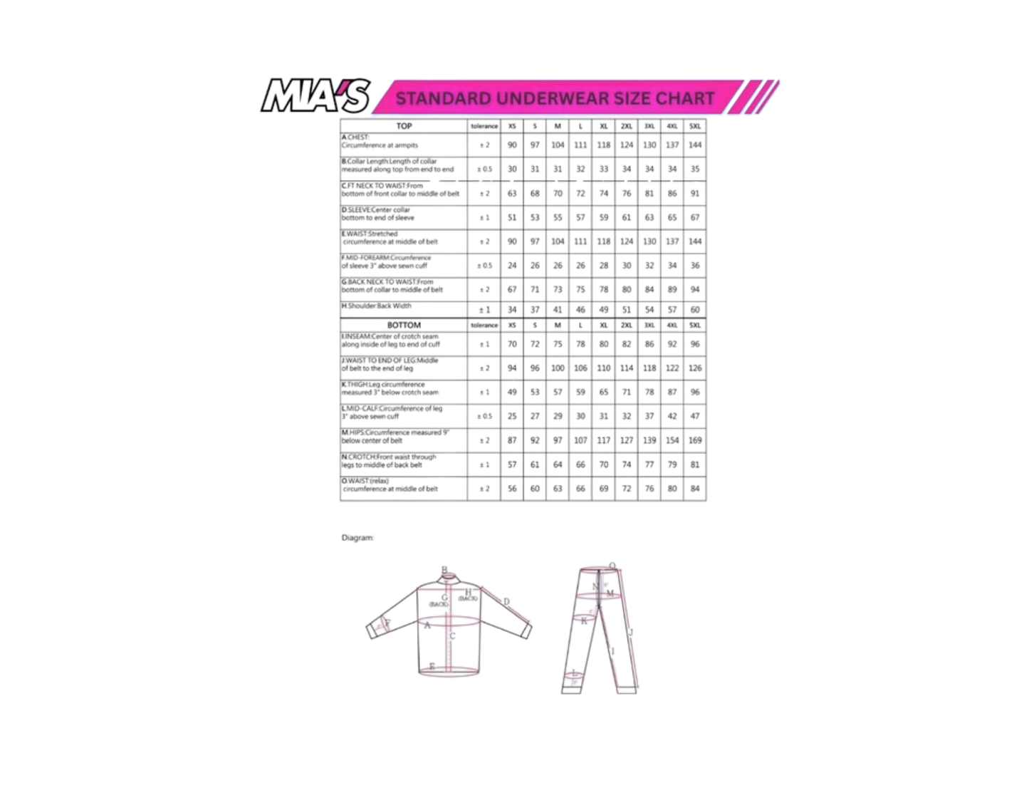 MUW-01 SFI BOTTOMS