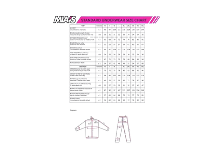MUW-01 SFI TOPS